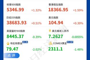 独造四球！姆巴佩本场数据：2球2助3次关键传球，获全场最高9.6分